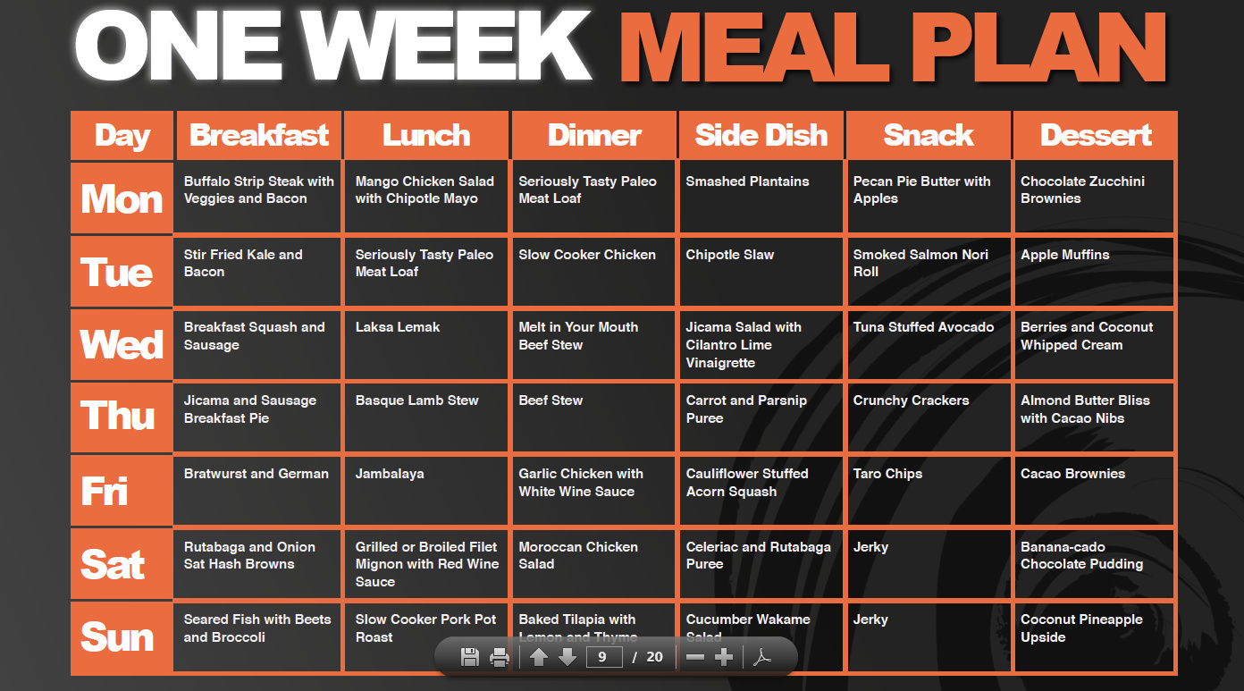 Sugestões Para Perder Peso paleo-diet-meal-plan-one-week