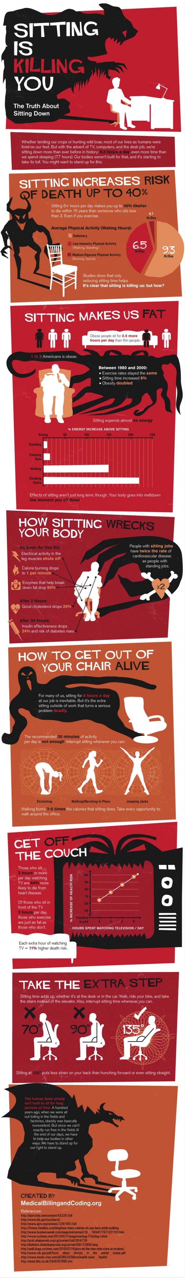 sitting-is-killing-you-infographic-640x4416