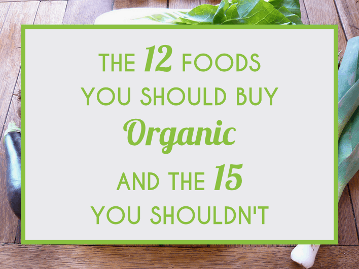 The 12 Foods You Should Buy Organic And The 15 You Shouldnt