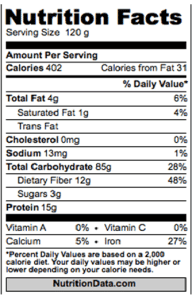 nutrition facts