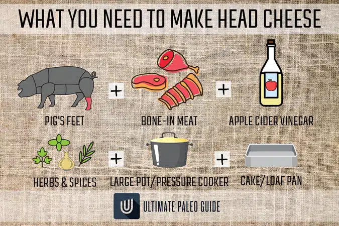 how-to-make-head-cheese