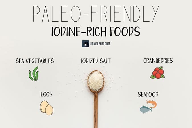 iodine rich foods chart