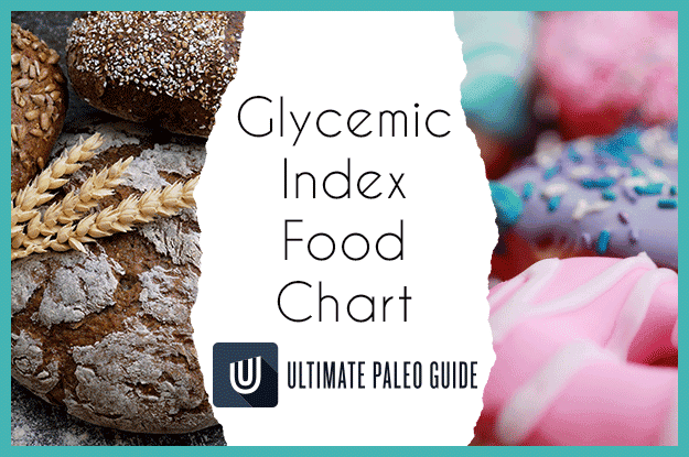 Banana Glycemic Index Chart